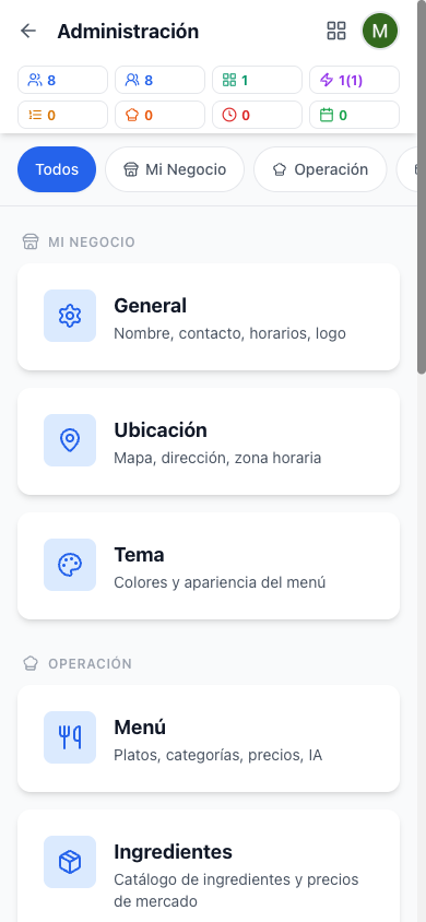 Panel de administración de KitchHero mostrando pedidos en tiempo real